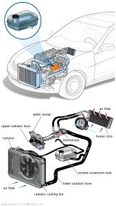 See P017B repair manual